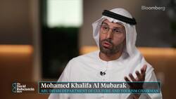 How Abu Dhabi Is Meeting the Housing Challenge News Clip