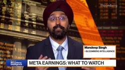 Best of Bloomberg Intelligence (04/27/2022) News Clip