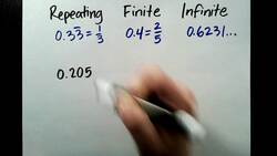 Decimal Expansions Instructional Video