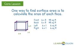 Finding Surface Area of Cubes and Prisms Using Formulas Instructional Video