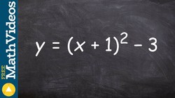Graphing a parabola with a horizontal and vertical translation Instructional Video