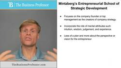Mintzberg's Entrepreneurial School of Strategic Development Instructional Video