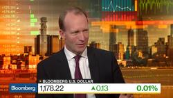 Have to See More Rate Hikes in EM, Says Intellectus Partners' Emons News Clip