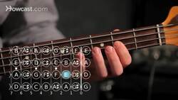 How to Play a B Minor Scale on Bass Guitar Instructional Video