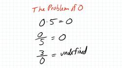 Identify Extraneous Solutions Instructional Video