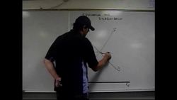 Micro 2.2 Supply and Demand (Economics) Instructional Video