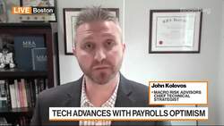 Marco Risk Advisors' Kolovos Bearish on U.S. Dollar News Clip