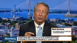 My Potential Longshot White House Campaign Is Worth It, Says Sanford News Clip