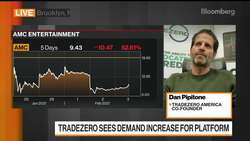 TradeZero Stands Up to Clearing Houses and Wins News Clip