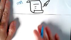 Adding the Bill of Rights Instructional Video