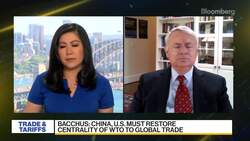 China's 20 Years at the WTO, and What Lies Ahead News Clip