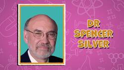 I WONDER - How Was The Post It Invented? Instructional Video