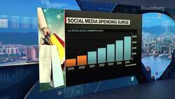 Bain & Company Partner Gwendolyn Lim on Retail Outlook News Clip