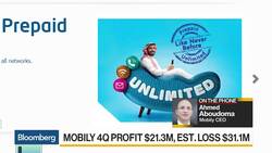 Mobily Has a Very Strong Cashflow Machine, CEO Says News Clip