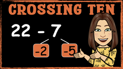 Subtracting Using the Crossing 10 Method Instructional Video