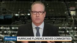 How Hurricane Florence Is Moving Commodities News Clip