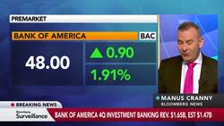 Bank of America Investment Banking Fees Boost 4Q Profit News Clip