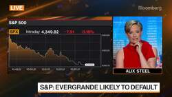 Bienvenue: S&P Evergrande Likely To Default News Clip