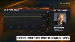 BOE Did 'Right Thing' to Stabilize Gilts Market: Summers News Clip