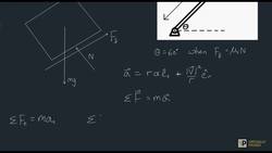 circular motion problem 2 Instructional Video