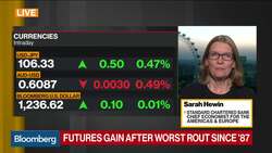 U.S. Recession 'Inevitable,' Standard Chartered's Hewin Says News Clip