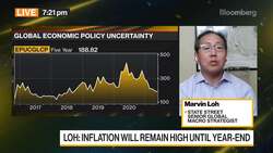 State Street Strategist Loh Says Stagflation Unlikely News Clip