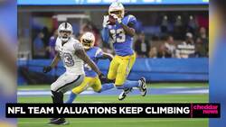 Dallas Cowboys Most Valuable Team in the NFL — and the World News Clip