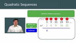 Finding the NTH Term Formula for Quadratic Sequences Instructional Video