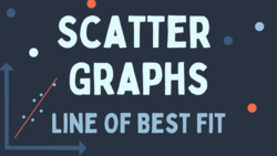 Scatter Graphs Line of Best Fit Instructional Video