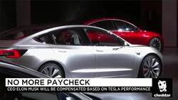 The Gist of Elon Musk's New Compensation Requirements News Clip