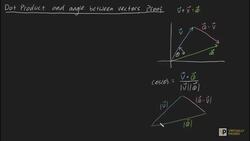 Dot product and angle between two vectors proof Instructional Video