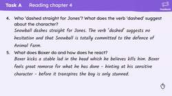 'Animal Farm': reading Chapter 4 and considering Snowball as a leader Instructional Video