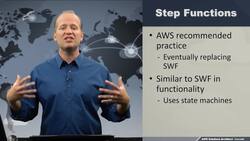 AWS Certified Solutions Architect Associate (SAA-C03) - Step Functions Instructional Video