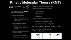 Kinetic Molecular Theory & Ideal Gas Law Derivation Instructional Video