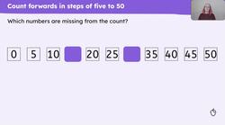Skip count in fives forwards and backwards Instructional Video