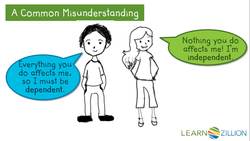 Understanding Independence and Association in Statistics Instructional Video