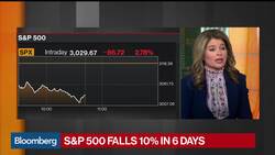 Discovery Monitoring Virus and Following IOC's Lead on Olympics, CFO Says News Clip