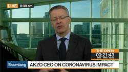 Akzo Nobel Is Very Much on Track: CEO News Clip