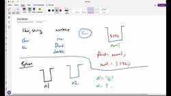 Python Lesson2: Variables Instructional Video