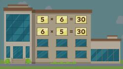 Fact Family: Multiply and Divide Instructional Video