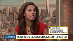 Strategist Shah Warns of Bigger Selloff, Correction Coming in 2019 News Clip