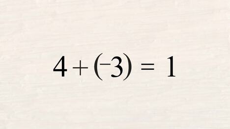 Pre-Algebra 05 - Commutative & Associative Properties of addition
