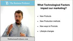 Technological Factors Affecting Marketing Instructional Video