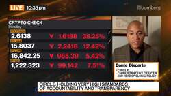 Circle's Disparte on Crypto Crisis News Clip