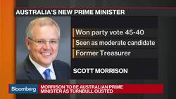 Aussie May Fall 'Significantly Below' 70 U.S. Cents, Grant Samuel's Miller Says News Clip