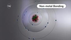 Covalent Bonding Instructional Video