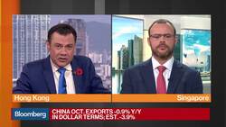 China’s Exports Declined Less Than Expected in October News Clip