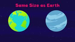 Exoplanets Facts for Kids Instructional Video