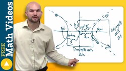 what is the characteristics and formula for a horizontal hyperbola Instructional Video