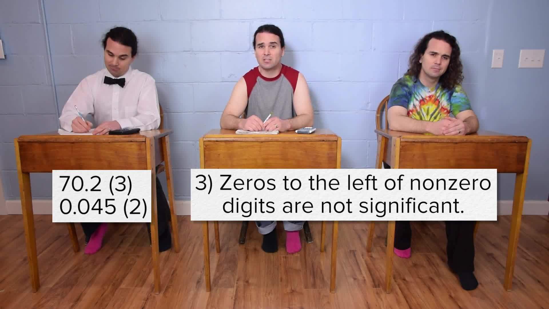 Introduction to Significant Figures with Examples | Maths Science